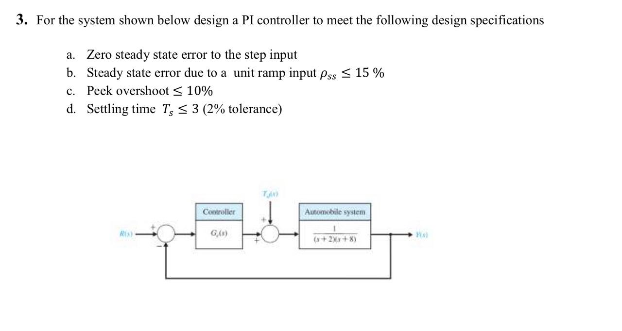 Solved 3. For the system shown below design a PI controller | Chegg.com