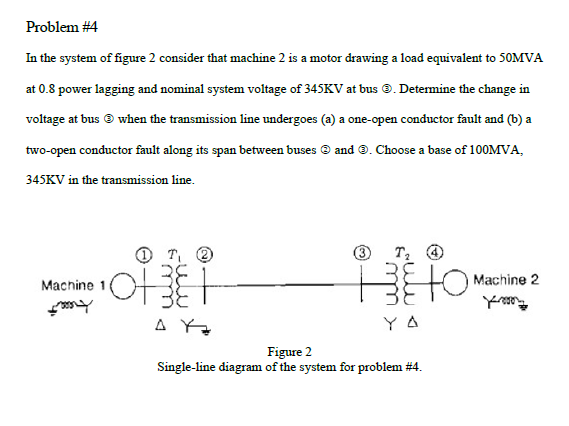 Solved Problem #4 In the system of figure 2 consider that | Chegg.com