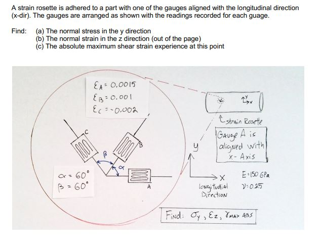 Solved A strain rosette is adhered to a part with one of the | Chegg.com