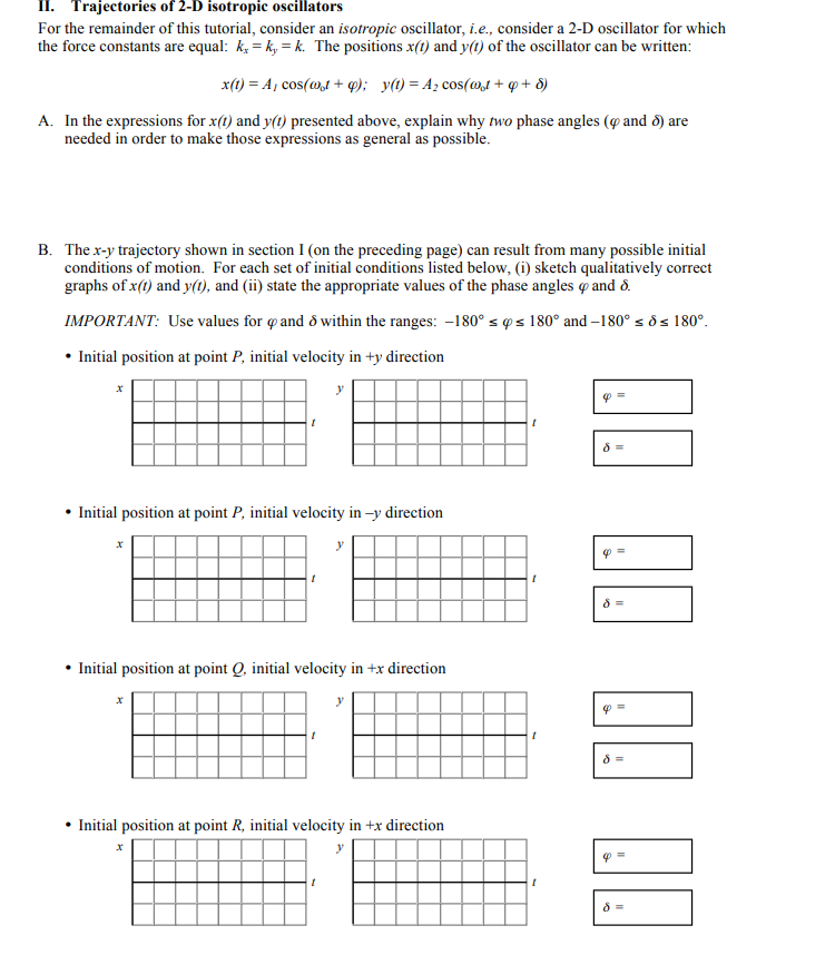 II. Trajectories of 2-D isotropic oscillators For the | Chegg.com