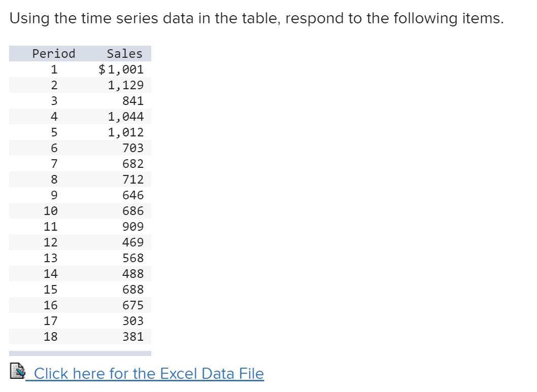 Solved Using the time series data in the table, respond to | Chegg.com