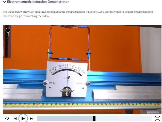 Electromagnetic Induction Demonstrator The video | Chegg.com