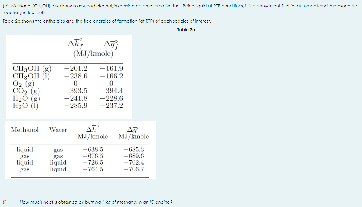Solved (a) Methanol (CH3OH), also known as wood alcohol, is