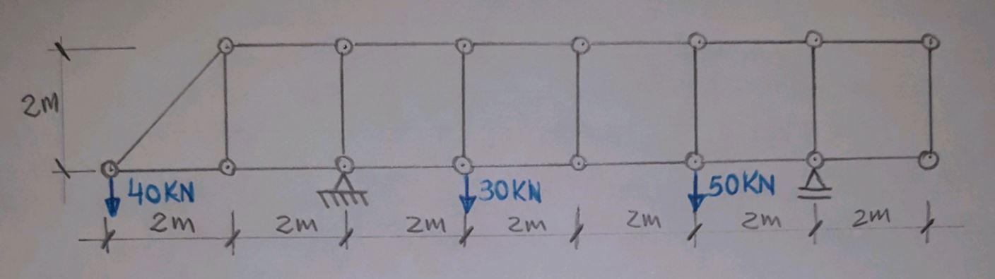 Solved Observe the truss in the figure below: a) 6 diagonals | Chegg.com