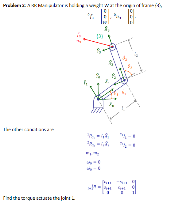 Solved Problem 2: A Rr Manipulator Is Holding A Weight Wat 