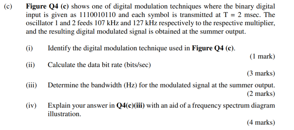 Solved ) (c) Figure Q4 (c) Shows One Of Digital Modulation | Chegg.com ...