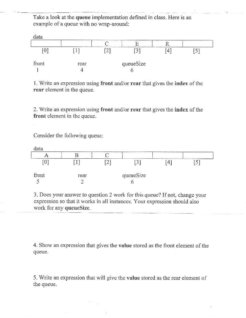 Solved Take a look at the queue implementation defined in | Chegg.com