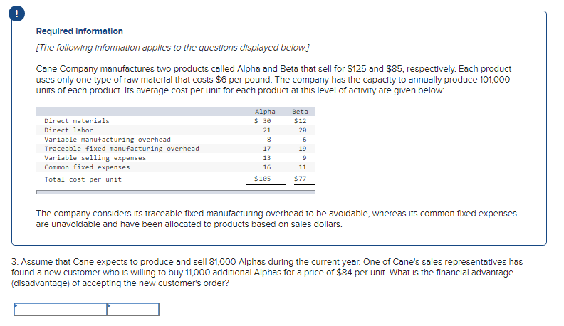 Solved 3. Assume that Cane expects to produce and sell Solved 3. Assume that Cane expects to produce and sell