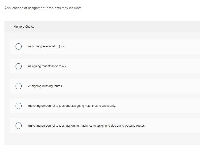 Solved Applications of assignment problems may include: | Chegg.com