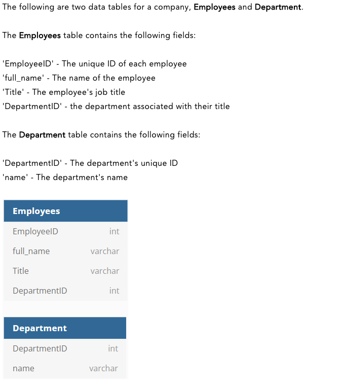 Solved The following are two data tables for a company, | Chegg.com