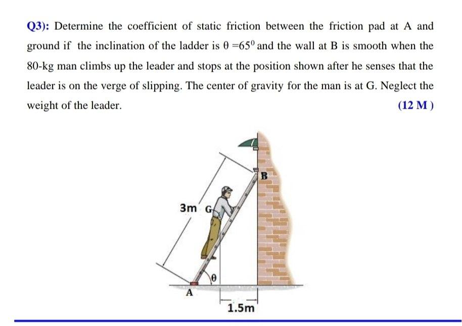 Solved (3): Determine the coefficient of static friction | Chegg.com