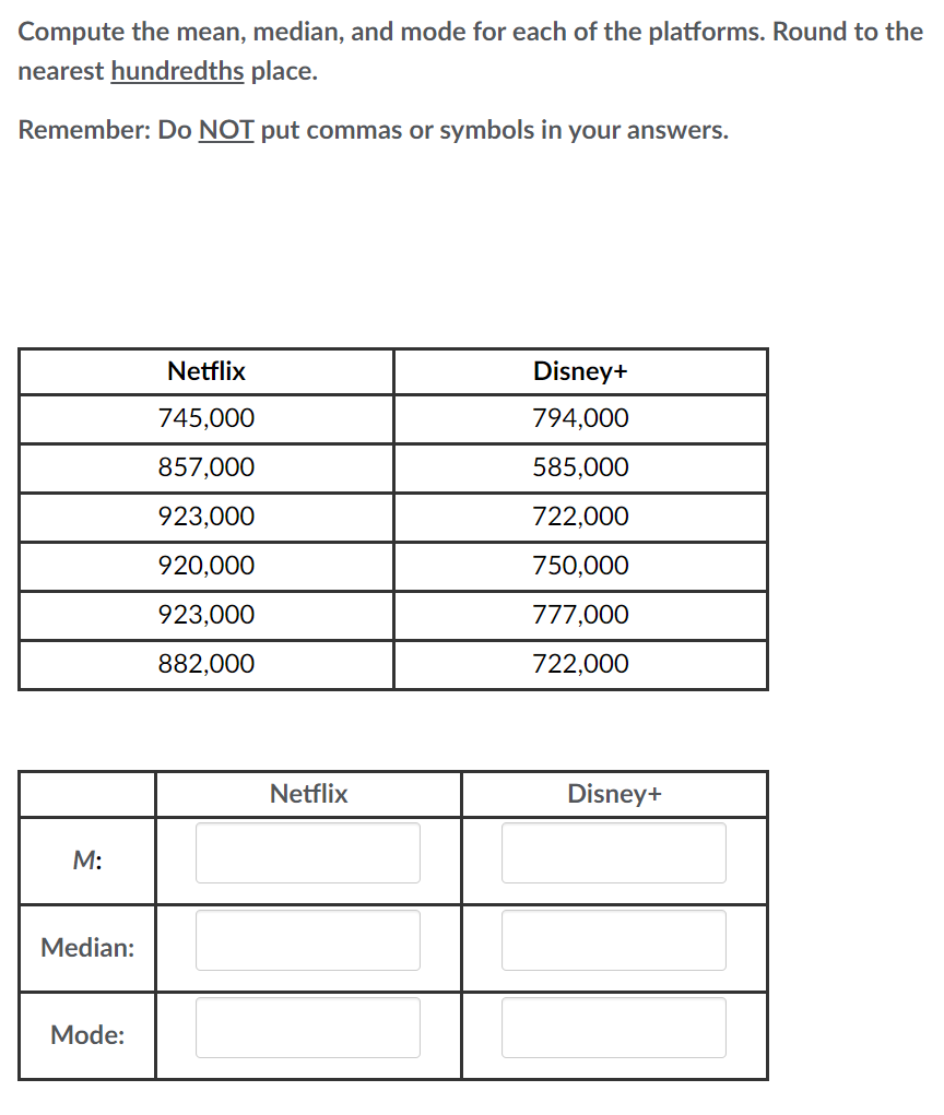 Solved Compute the mean, median, and mode for each of the | Chegg.com