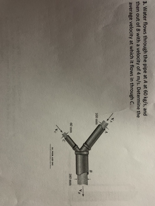 Solved 3. Water flows through the pipe at A at 60 kg/s, and | Chegg.com