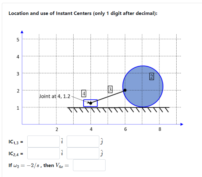 Solved Location and use of Instant Centers (only 1 digit | Chegg.com