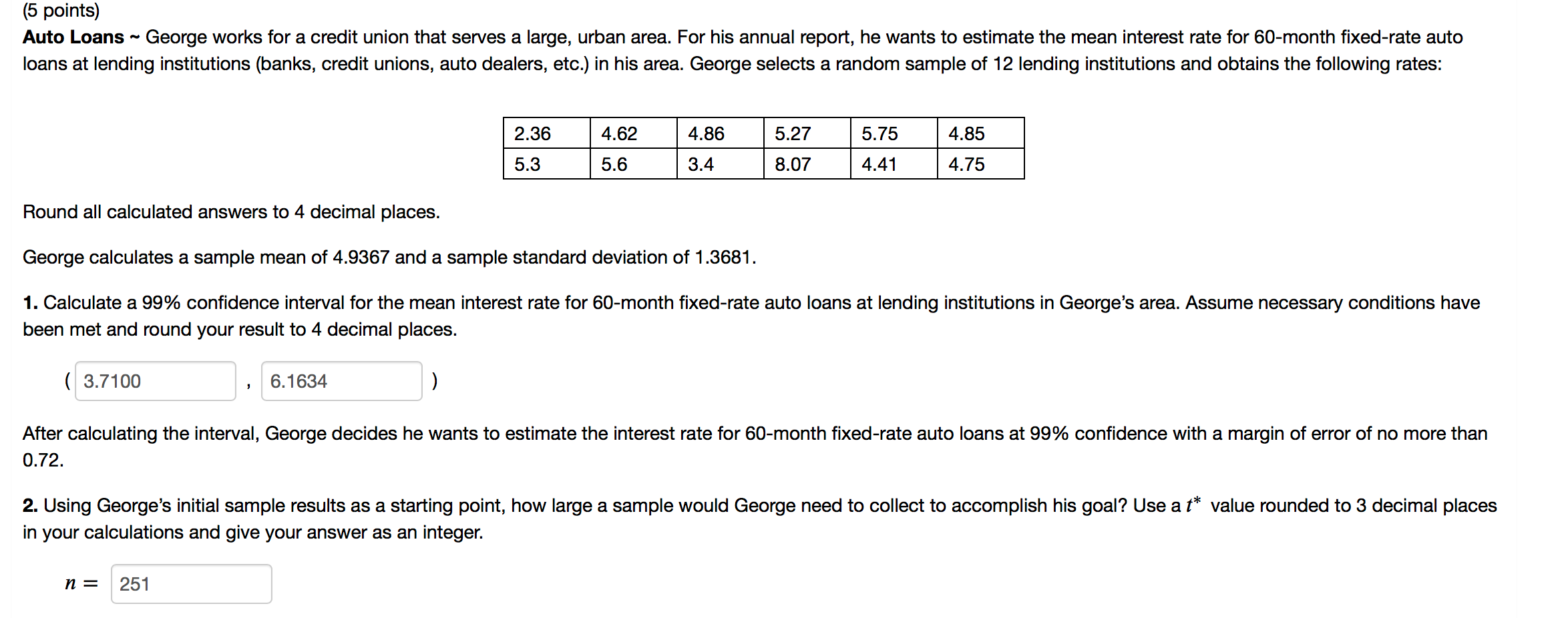 Solved 5 Points Auto Loans George Works For A Credit Chegg