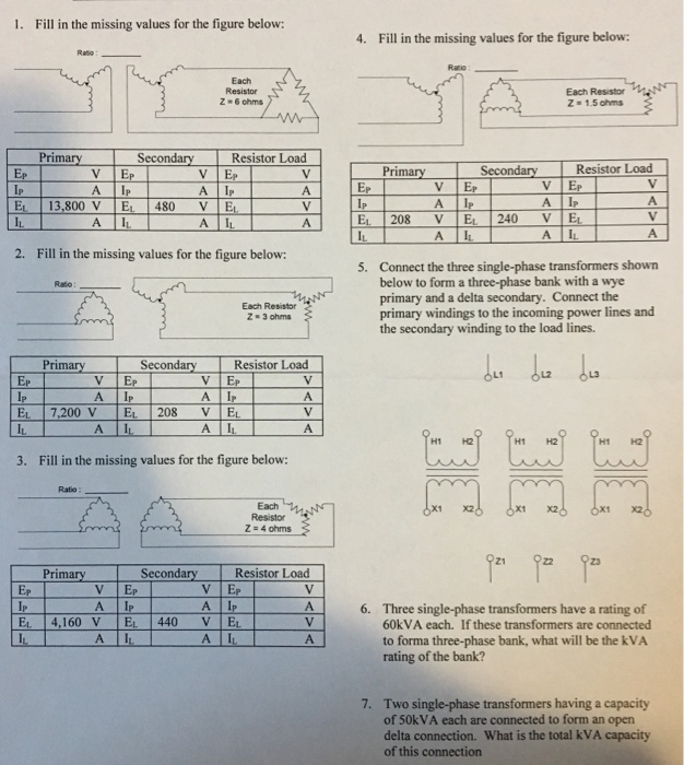 Solved 1. Fill in the missing values for the figure below: | Chegg.com