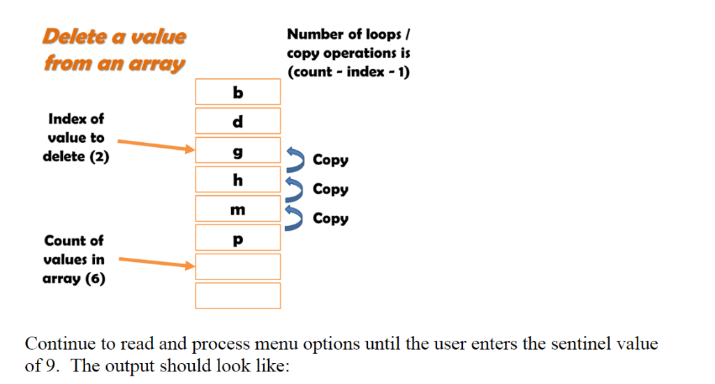 C++ Modify the following functions: int | Chegg.com