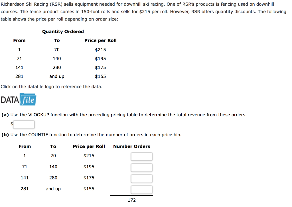 Richardson Ski Racing RSR Sells Equipment Needed Chegg richardson-ski-racing-rsr-sells-equipment-needed-chegg