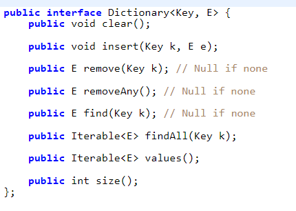 Solved Relevant topic: Dictionaries. The purpose of this | Chegg.com