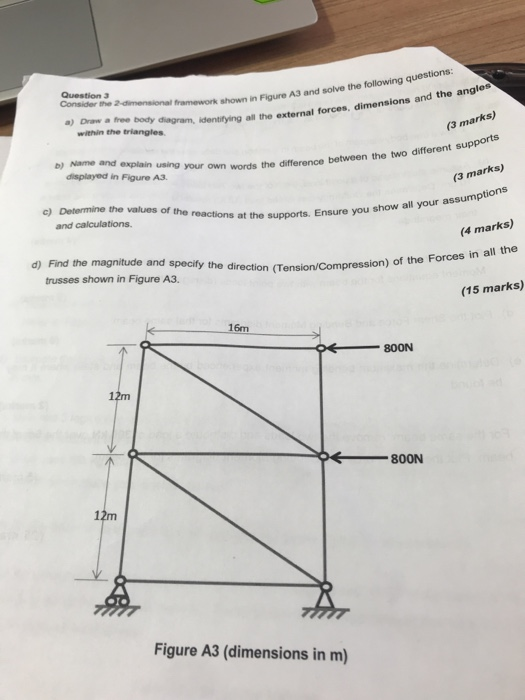Solved Question 3 A3 and solve the following q Consider the | Chegg.com