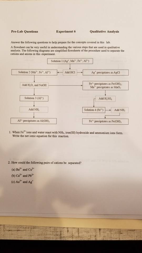 Solved Pre Lab Questions Experiment 6 Qualitative Analysis