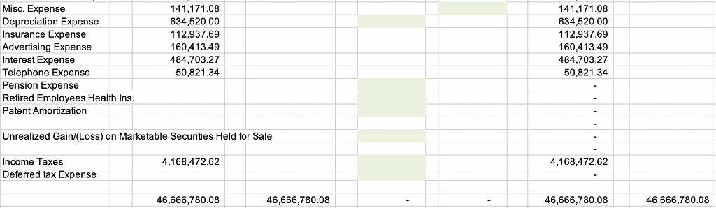 marketable securities on a balance sheet