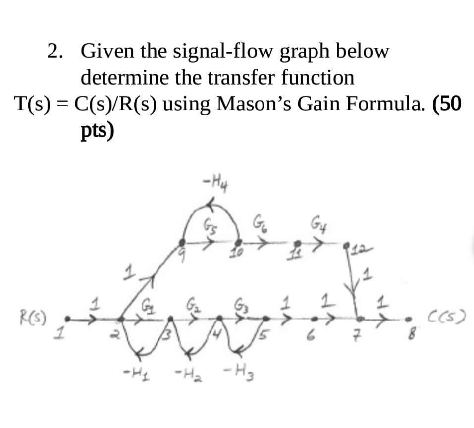 Solved 1. Given the signalflow graph below determine the