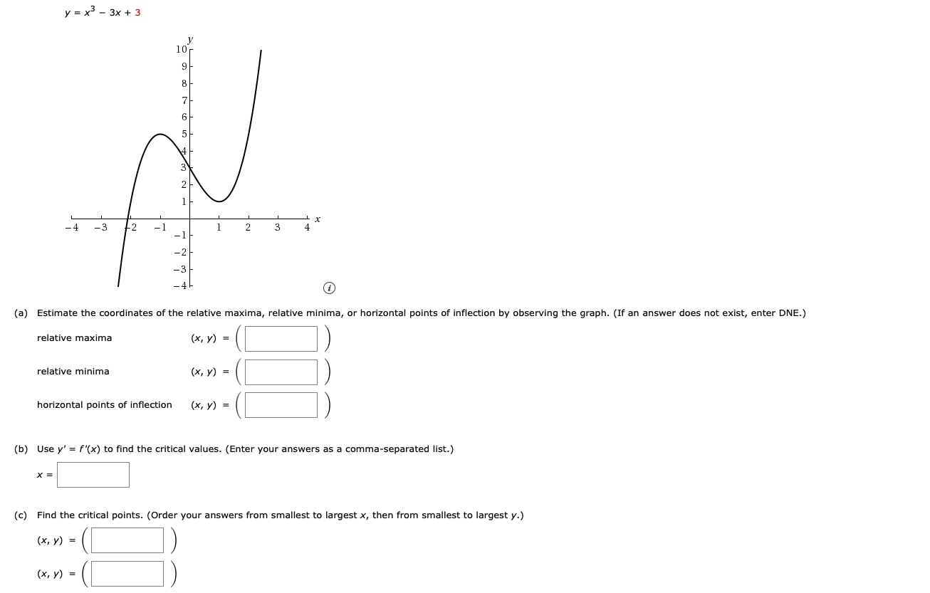 Solved y = x3 - 3x + 3 -4 -3 -2 -1 1 2 3 4 (a) Estimate the | Chegg.com