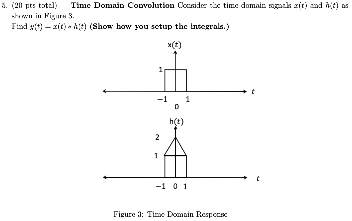 Solved 5. (20 pts total) Time Domain Convolution Consider | Chegg.com