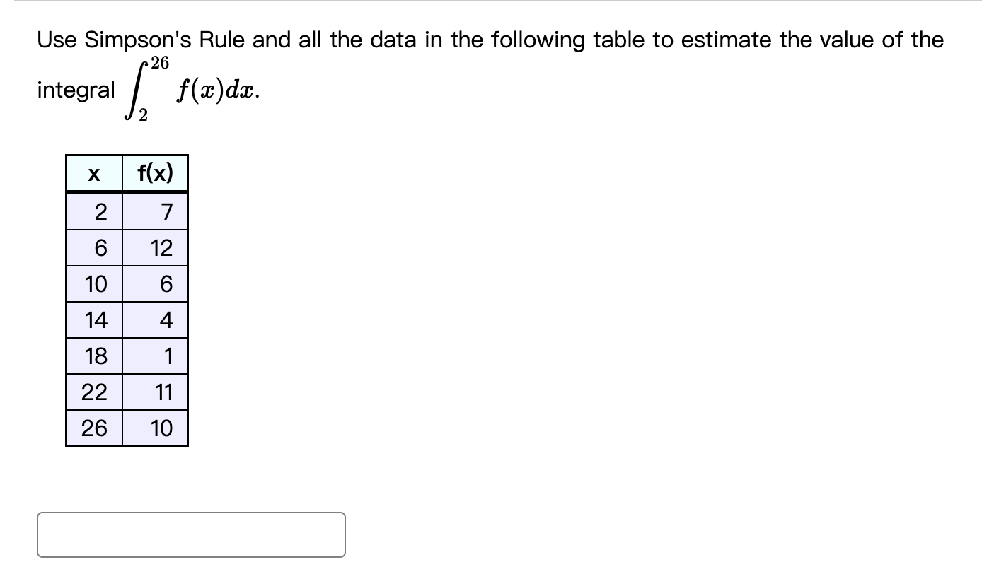 Solved Use Simpson's Rule and all the data in the following | Chegg.com