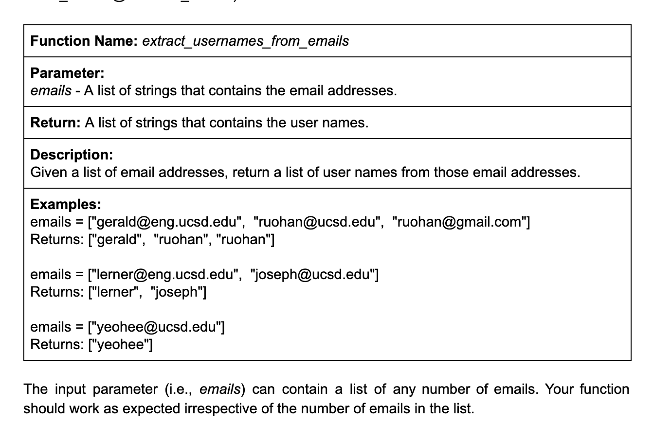 Solved Function Name: extract_usernames_from_emails | Chegg.com