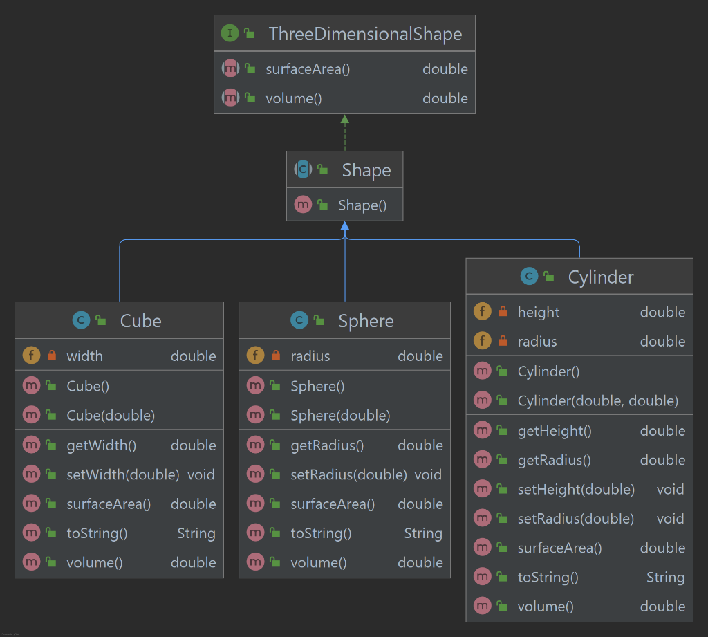 Solved Design and implement a set of classes that define a | Chegg.com