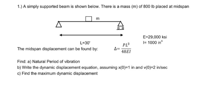 Solved 1.) A simply supported beam is shown below. There is | Chegg.com