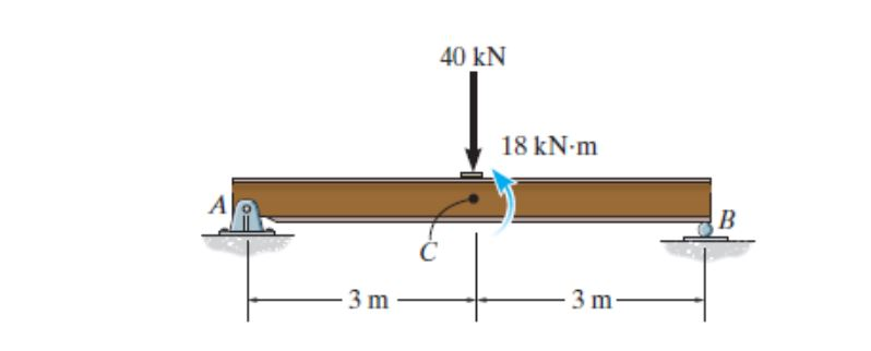 Solved Determine The Slope At B And The Deflection At C Of | Chegg.com