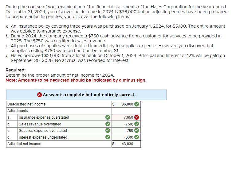 payday loans in collections