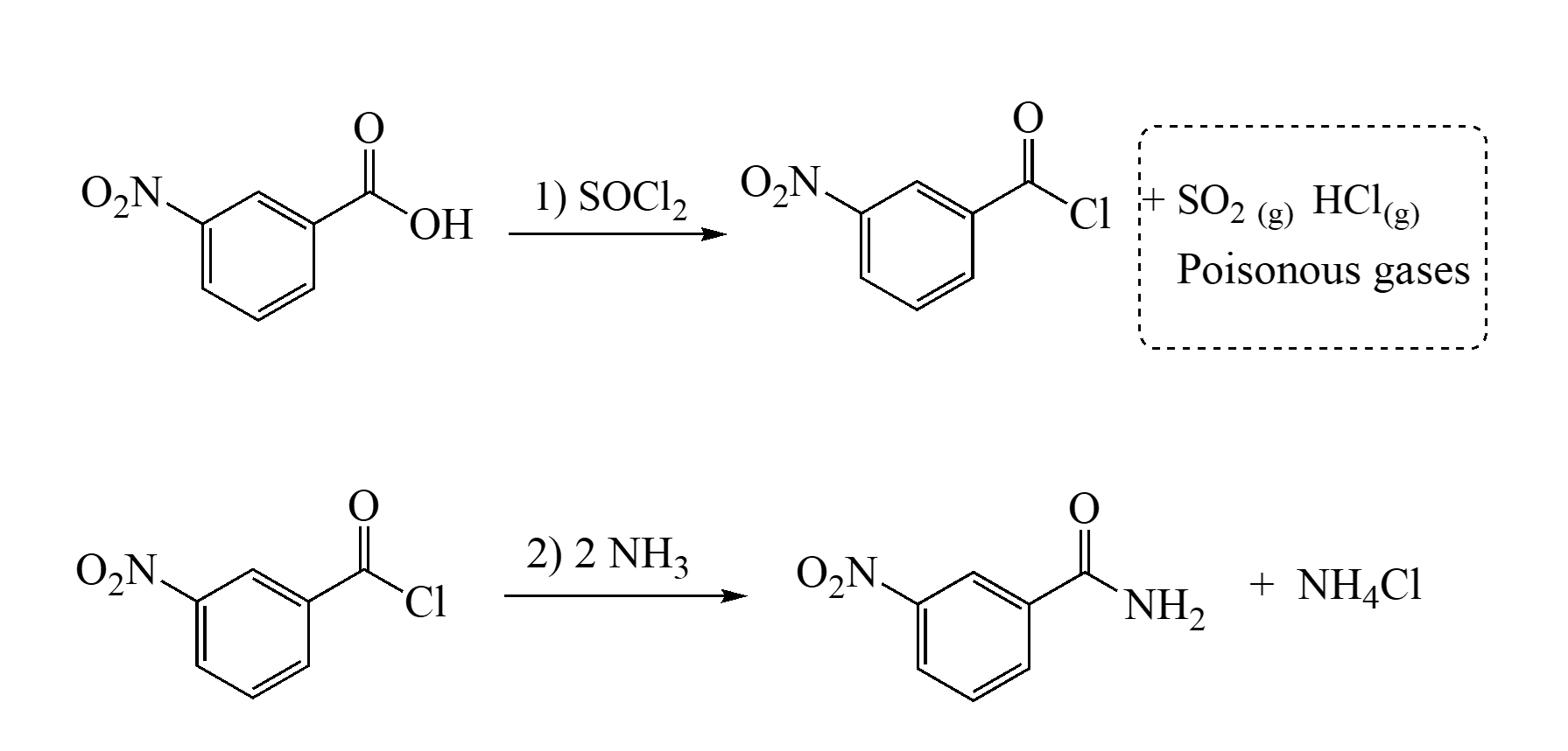 Solved ON ON ÖH CI VI VII -O O= O2N CI CI 0.0 HCI (9) + | Chegg.com