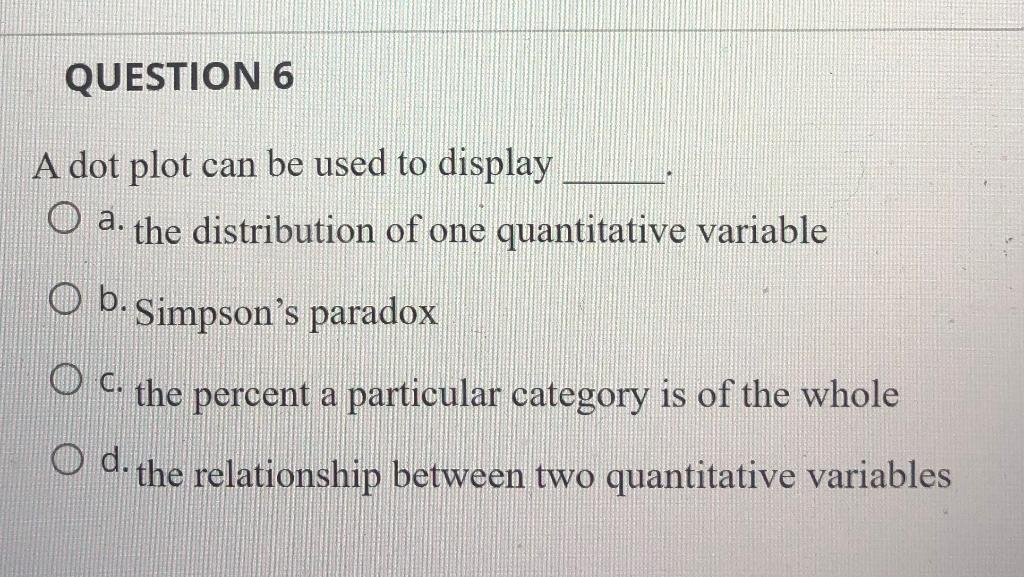 Solved QUESTION 6 A dot plot can be used to display O a. the | Chegg.com
