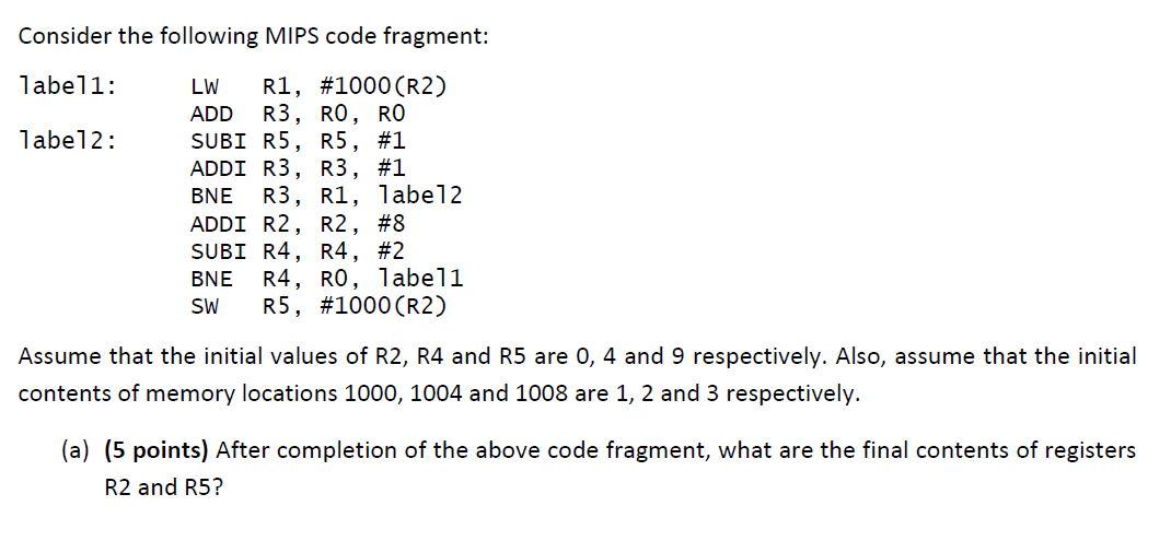 Solved Consider The Following MIPS Code Fragment: Labell: | Chegg.com