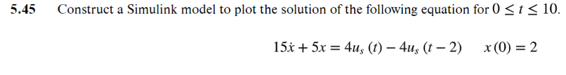 Solved 5.45 Construct a Simulink model to plot the solution | Chegg.com
