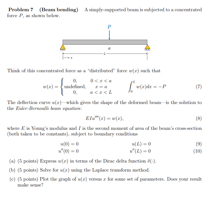 Solved A simply-supported beam is subjected to a | Chegg.com