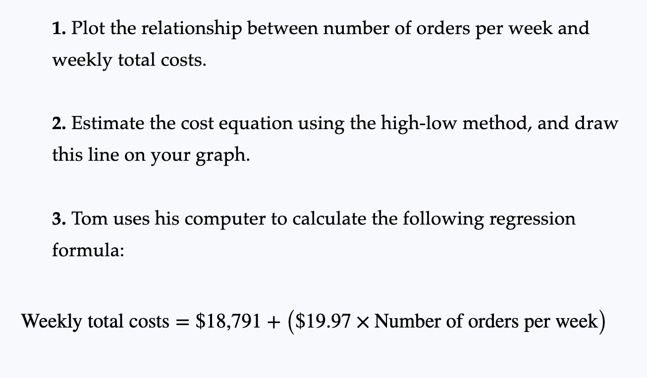 Solved 1036. HIGHLOW METHOD AND REGRESSION ANALYSIS.