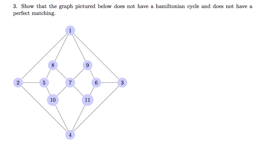 Solved 3. Show that the graph pictured below does not have a | Chegg.com