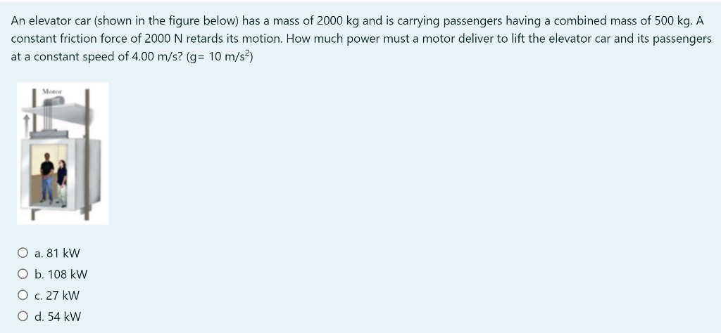 Solved An Elevator Car (shown In The Figure Below) Has A | Chegg.com