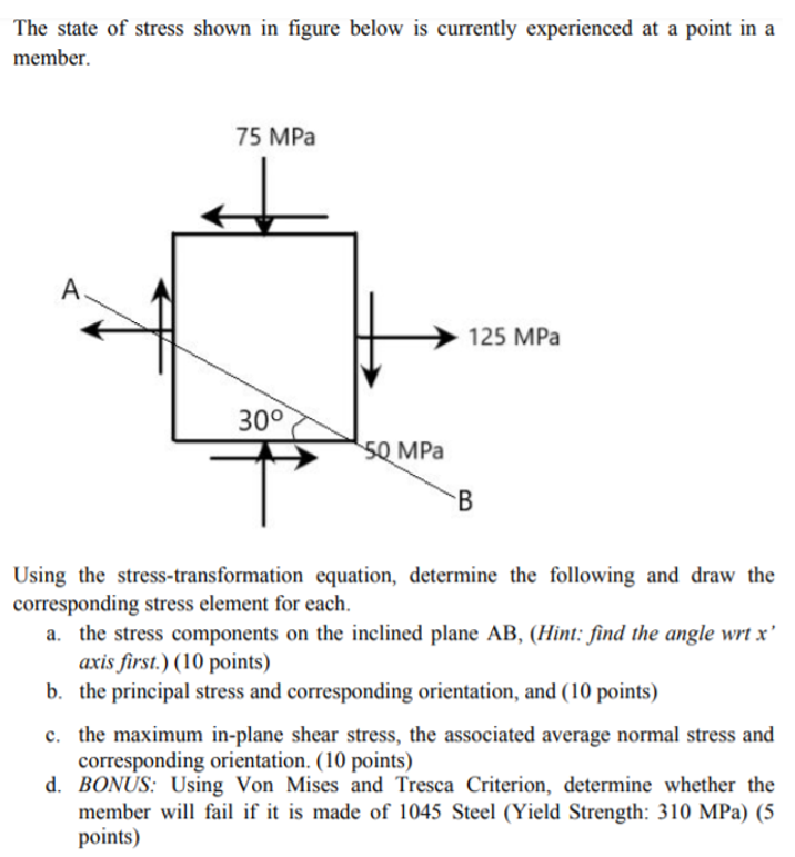 Solved The State Of Stress Shown In Figure Below Is | Chegg.com