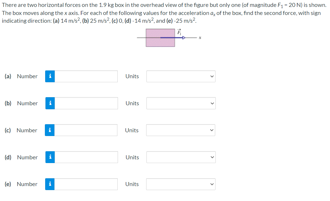 Solved Hi! Can someone help me find answers to a,b,c,d,e. I | Chegg.com