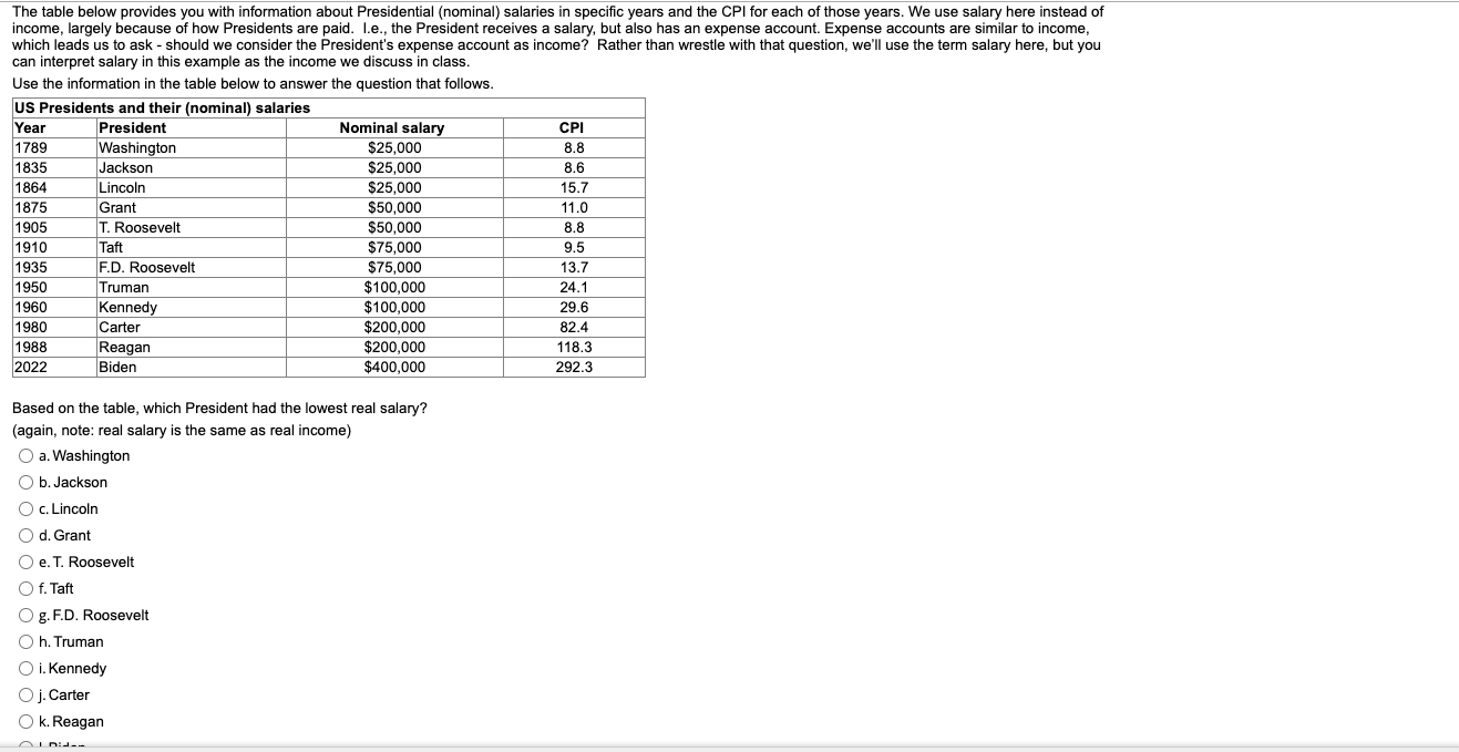 Solved The table below provides you with information about | Chegg.com