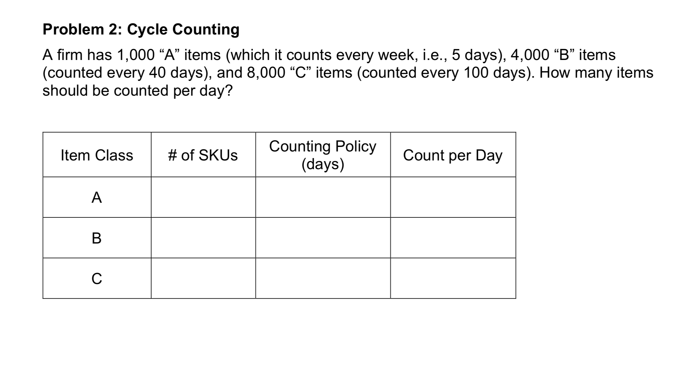 Solved Problem 2: Cycle Counting A firm has 1,000 
