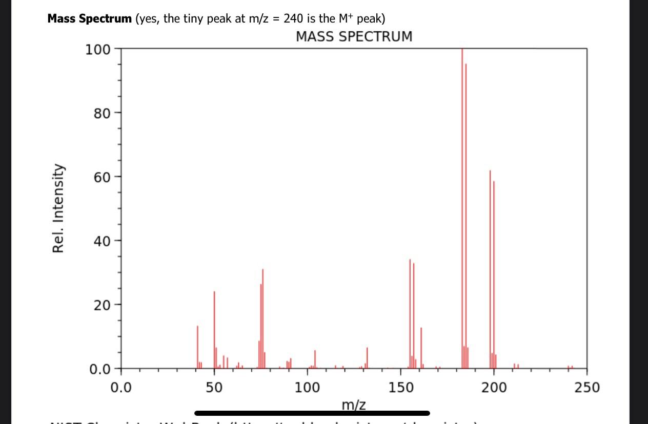 solved-mass-spectrum-yes-the-tiny-peak-at-m-2-240-is-the-chegg