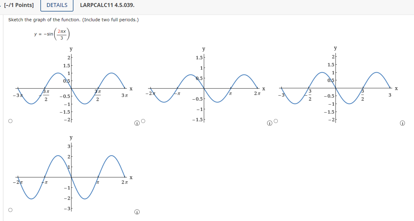 Solved Sketch the graph of the function. (Include two full | Chegg.com