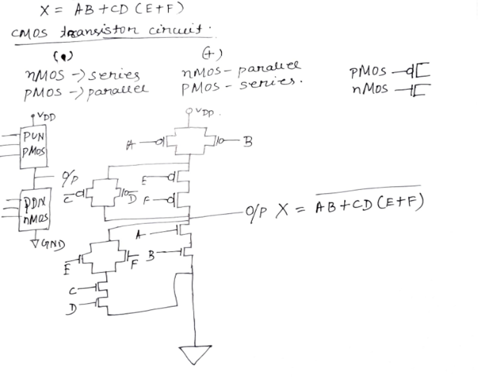 Solved Consider The Logic Circuit Shown In Figure 1 A с D E | Chegg.com